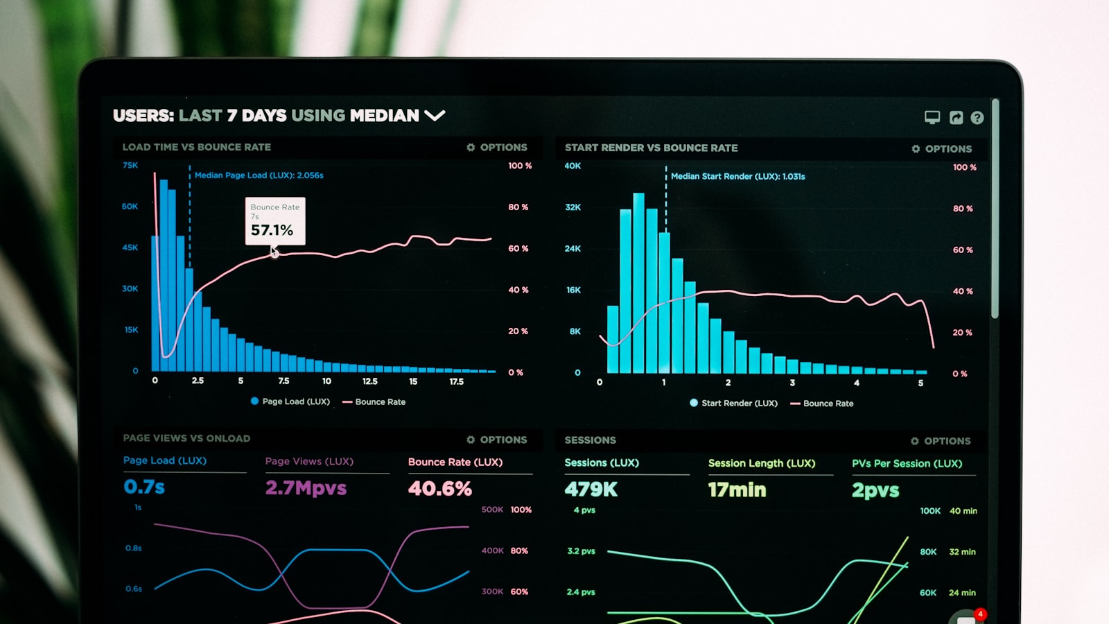 Tendencias del mercado de fragancias 2025