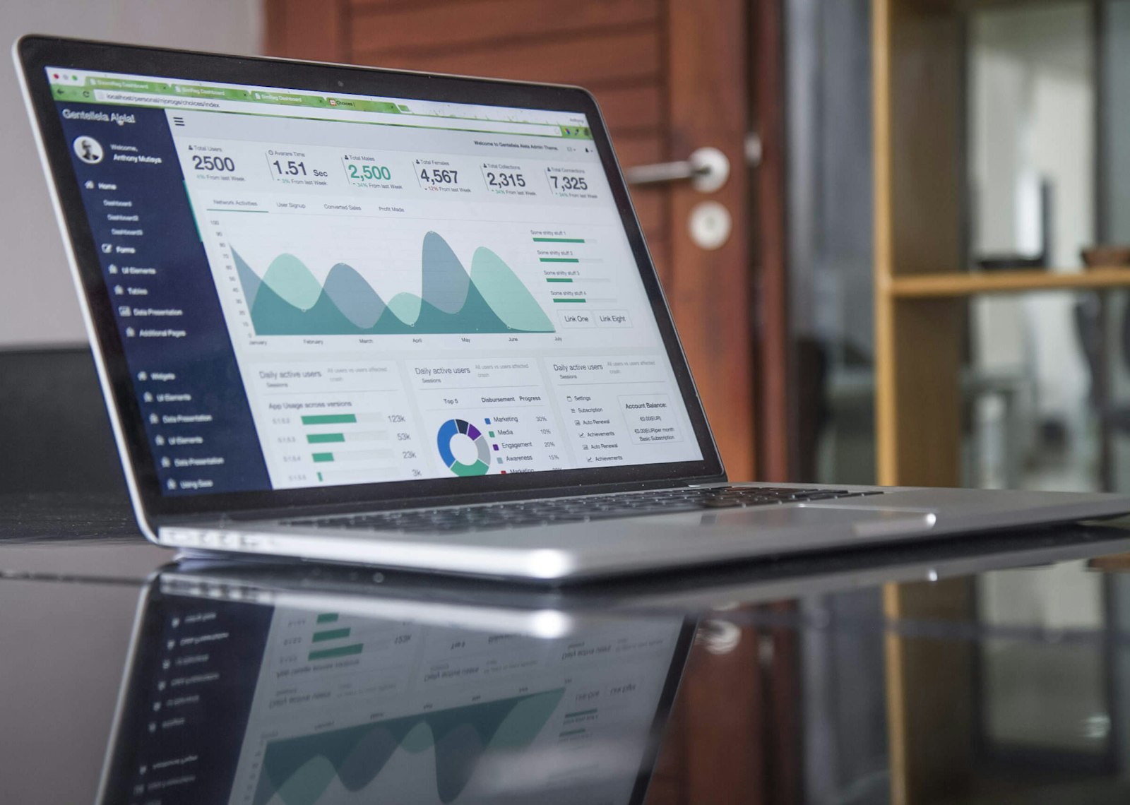 Fragrance Affiliate Programs: Recruiting, Managing & Scaling Partners